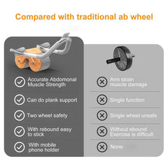 2-in-1 Abs Roller Wheel for Workouts