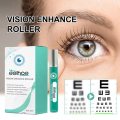 Vision enhance roller